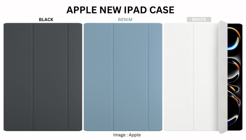 Apple New iPad Pro cases 