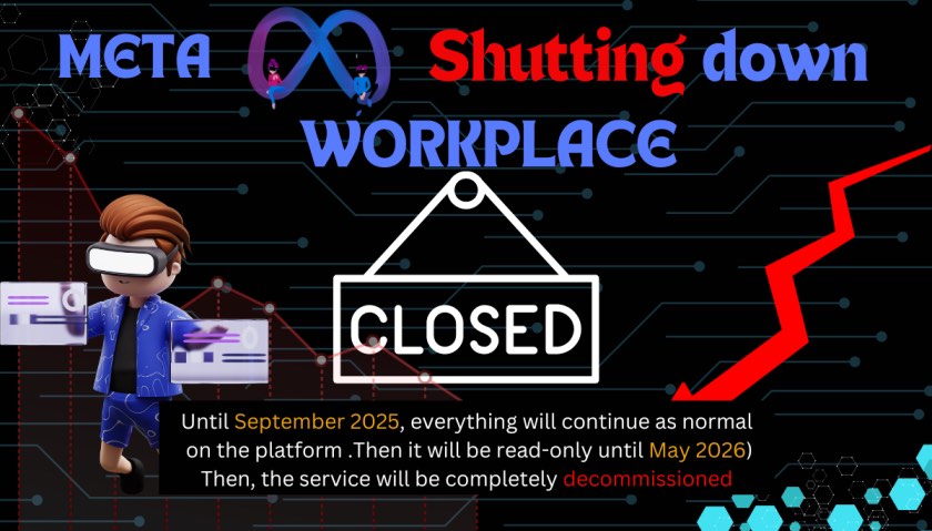 Shutting Down Workplace