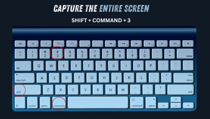 How to screenshot on Mac