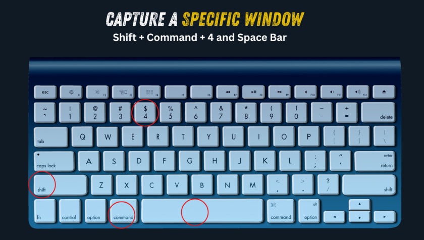 How to screenshot on Mac