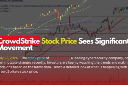 CrowdStrike Stock Price Sees Significant Movement