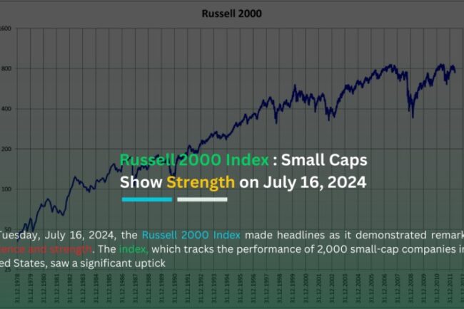 Russell 2000 Index